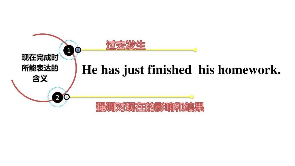 slide5