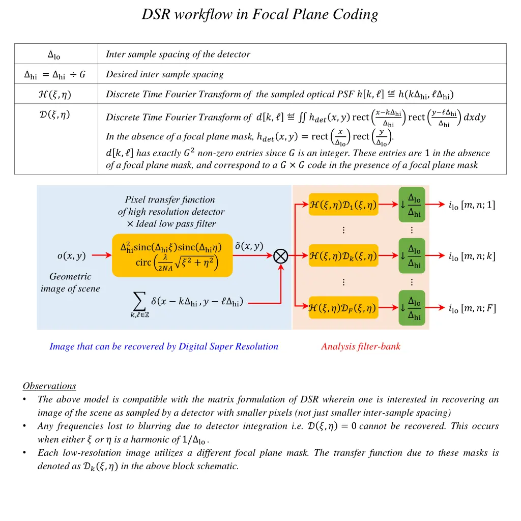 dsr workflow in focal plane coding