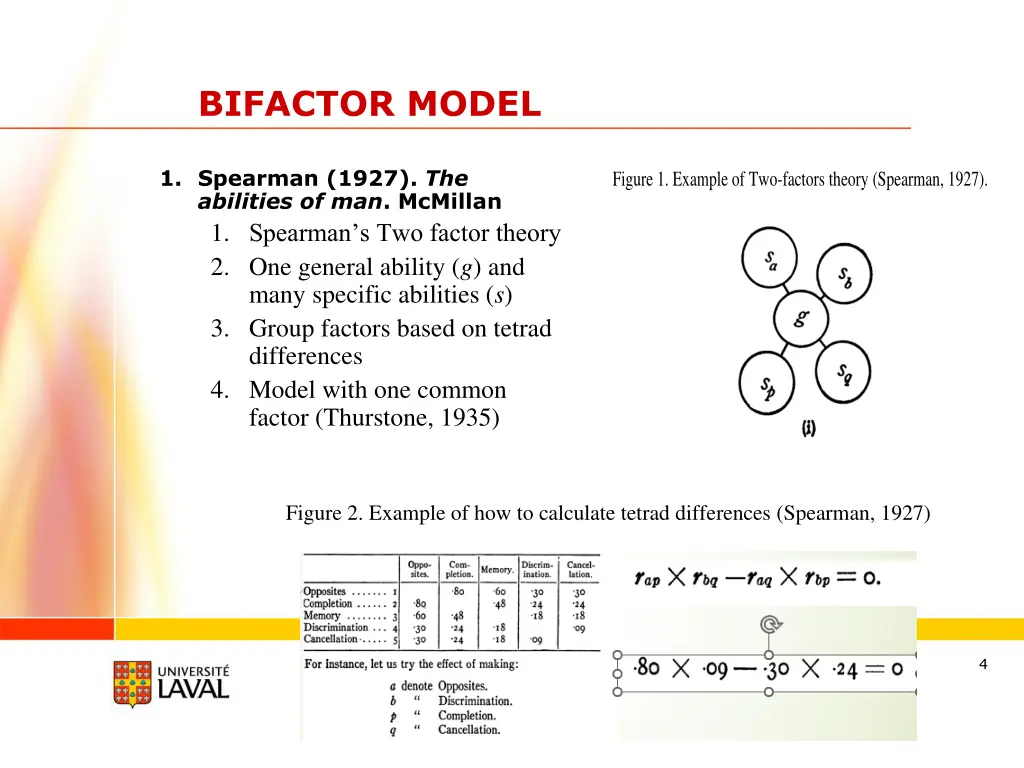 bifactor model