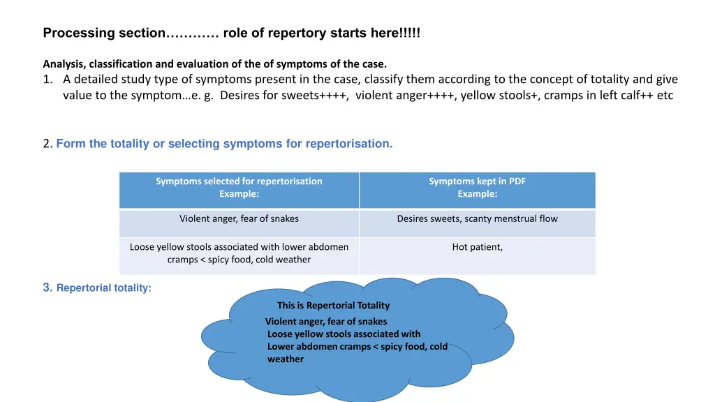 processing section role of repertory starts here
