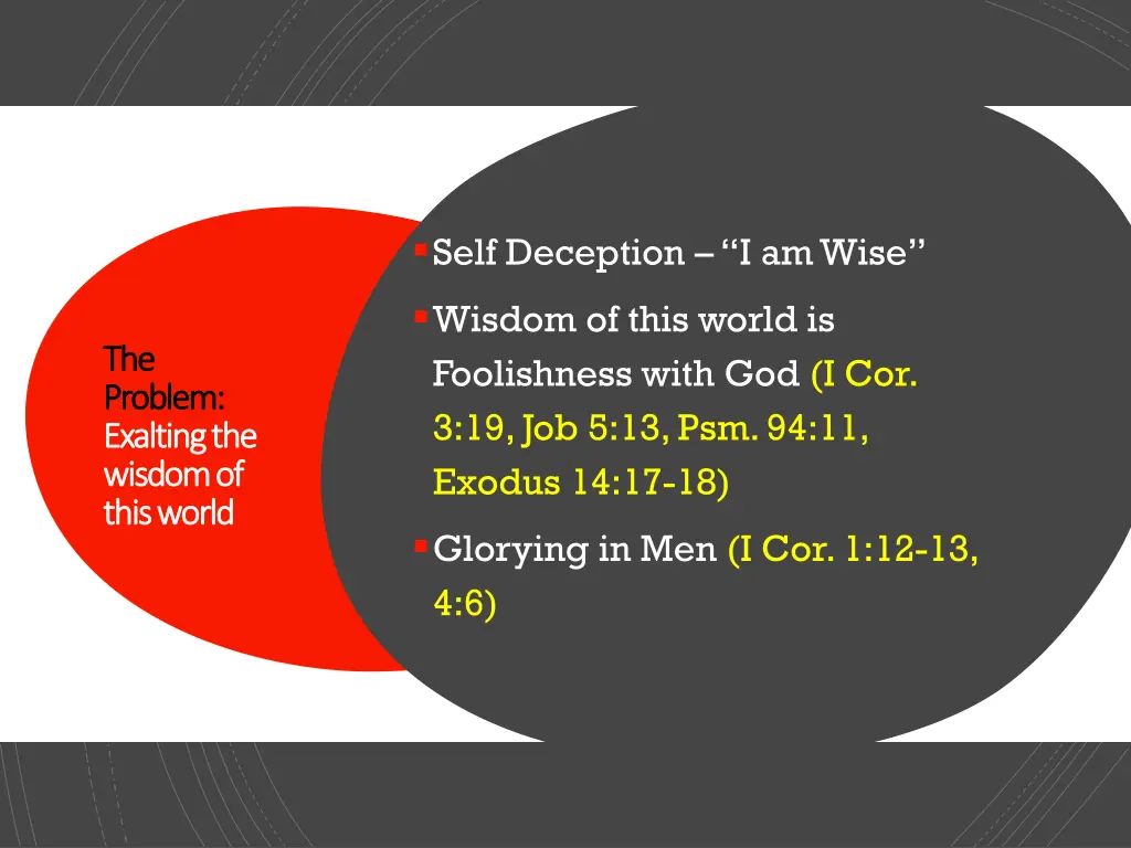 self deception i am wise