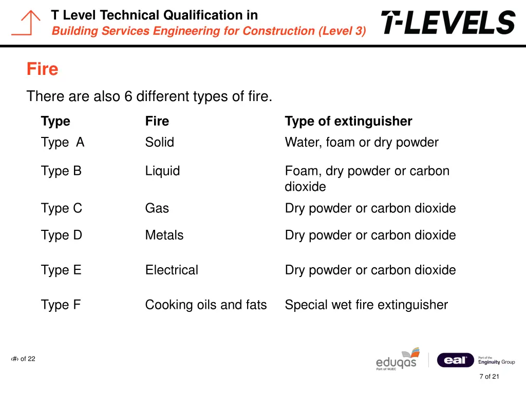t level technical qualification in building 6