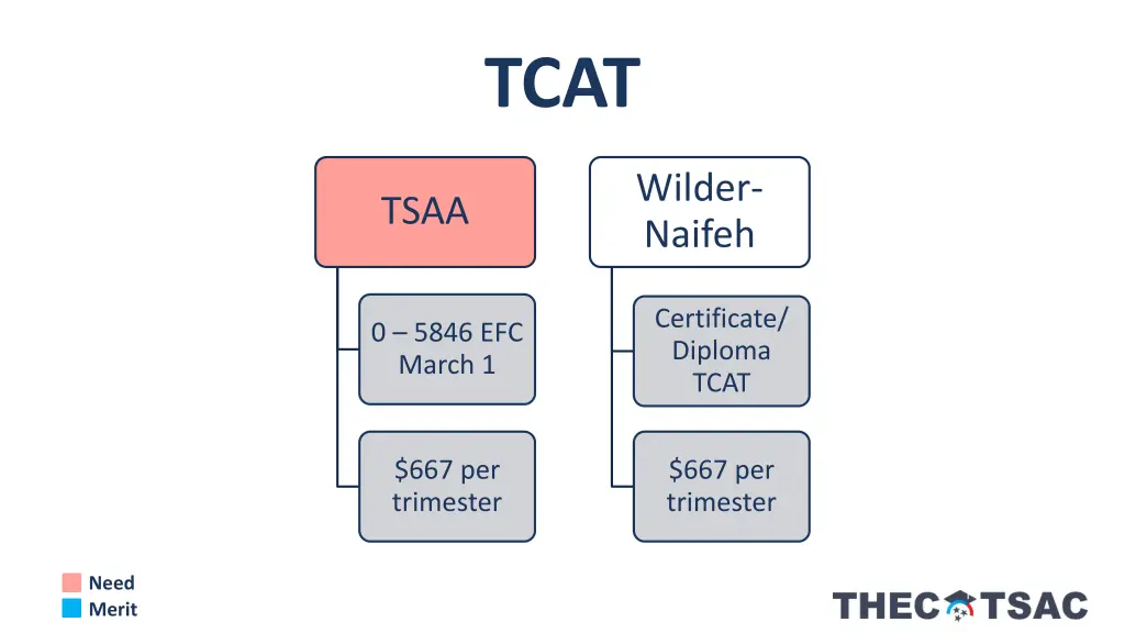 slide16
