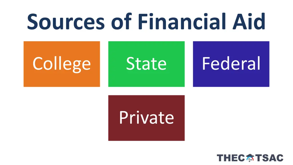 sources of financial aid