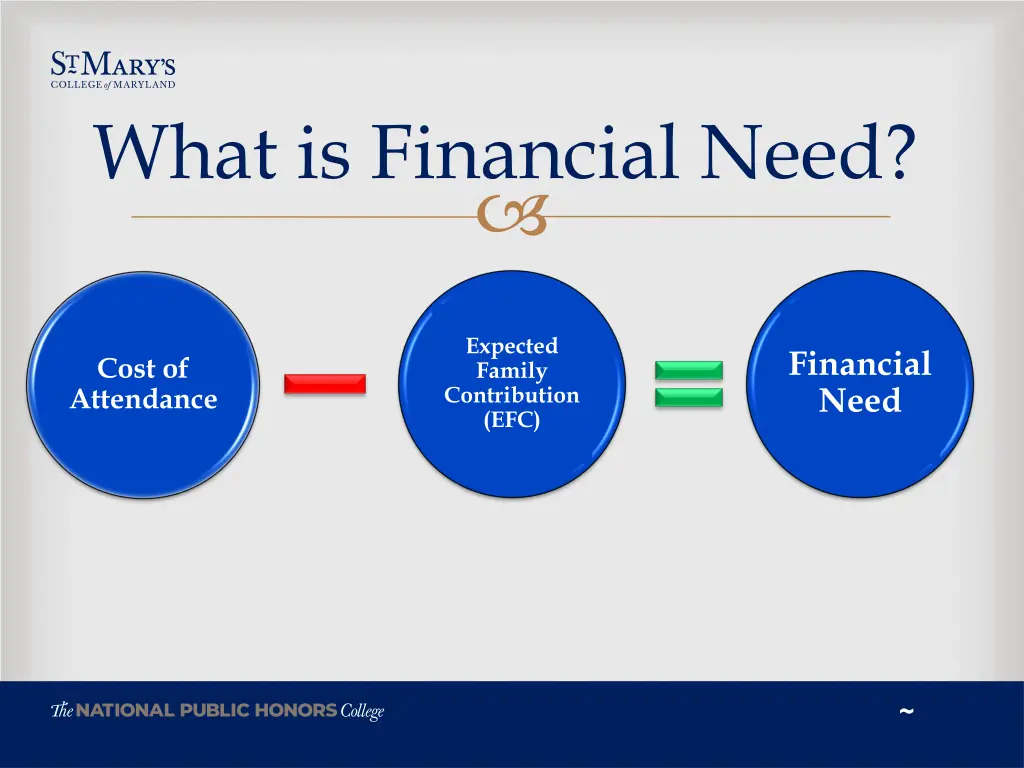 what is financial need