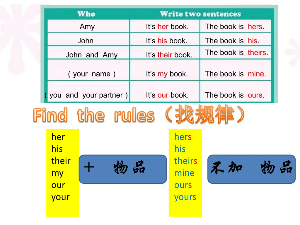 slide20