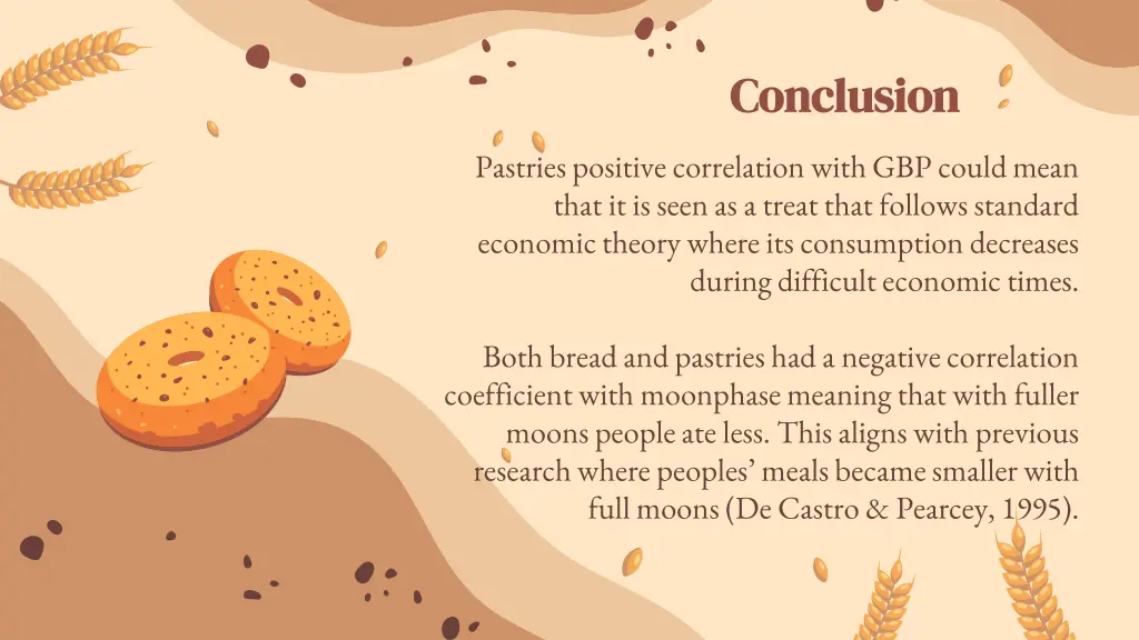 conclusion conclusion