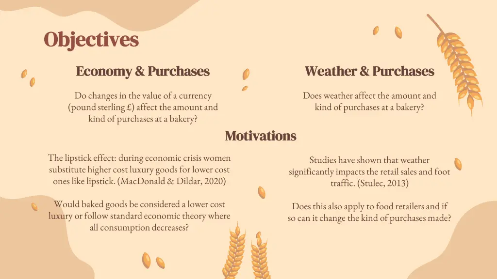 objectives objectives