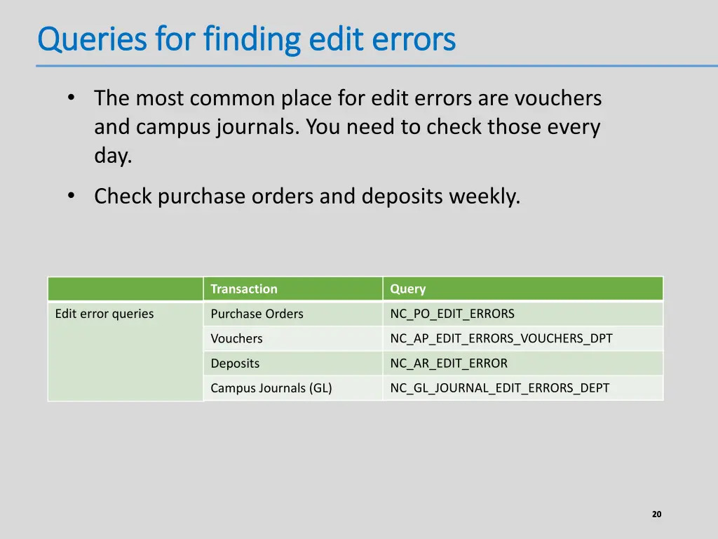 queries for finding edit errors queries