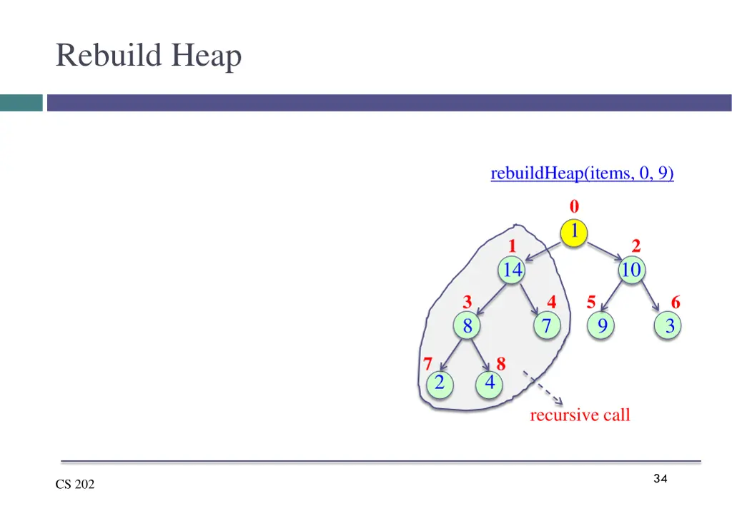 rebuild heap 1