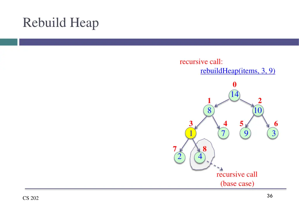 rebuild heap 3