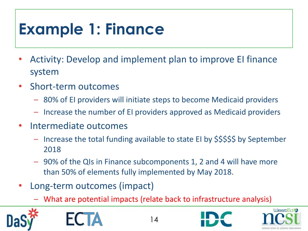 example 1 finance