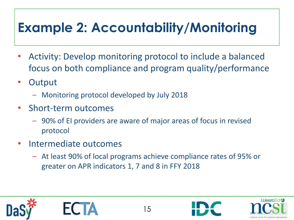 example 2 accountability monitoring