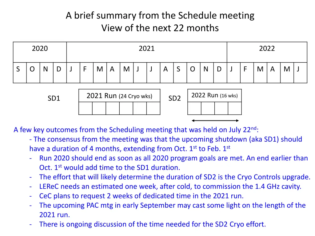 a brief summary from the schedule meeting view