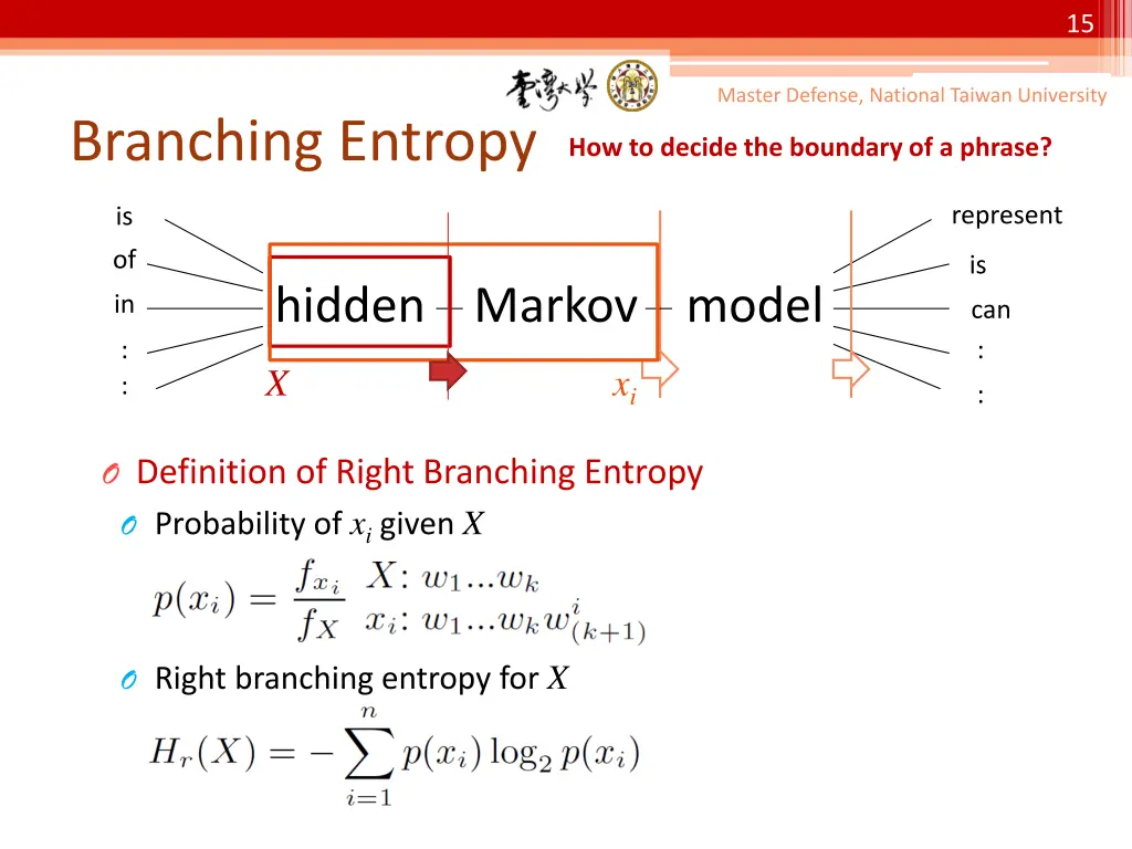 slide15
