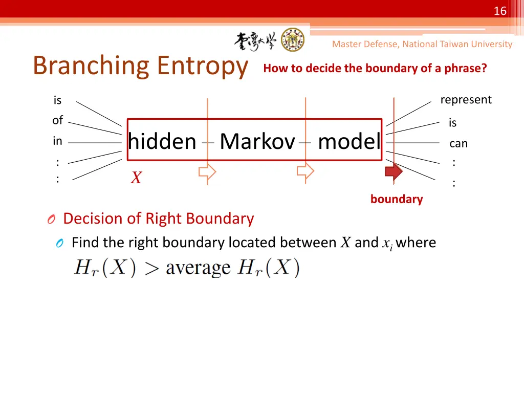 slide16