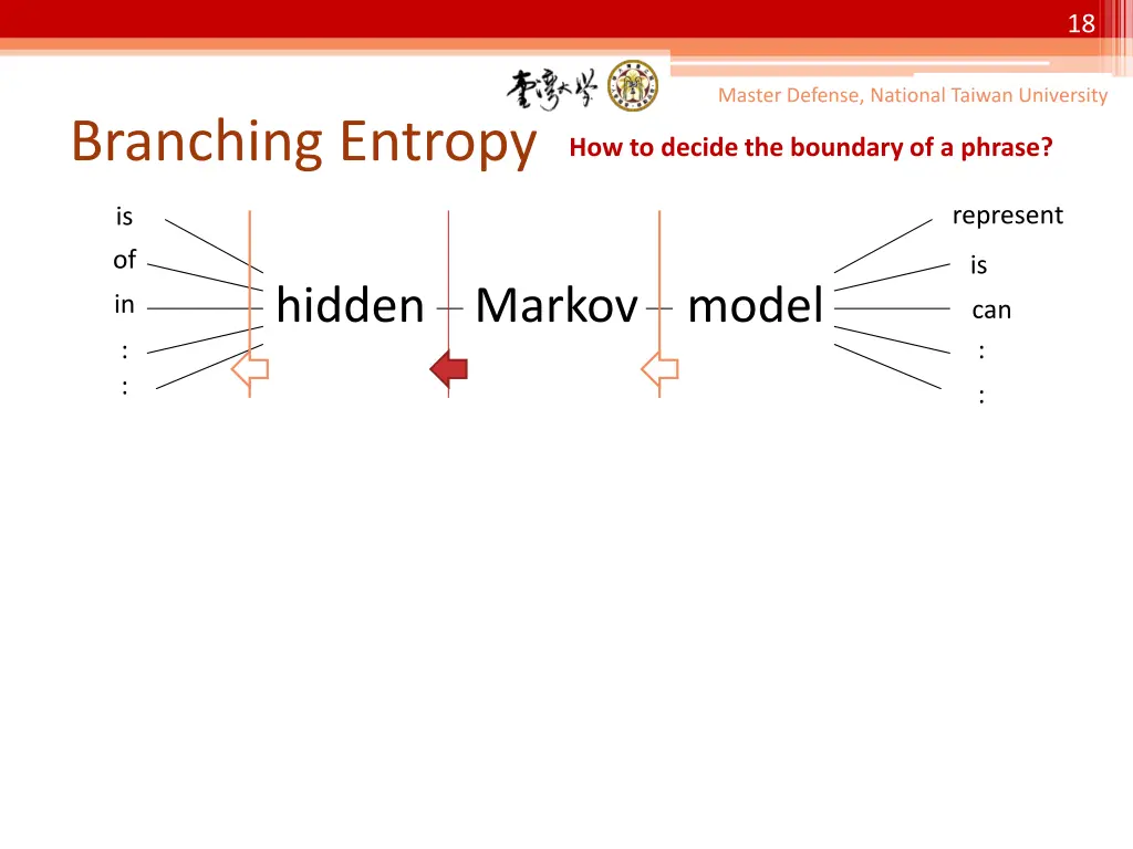 slide18
