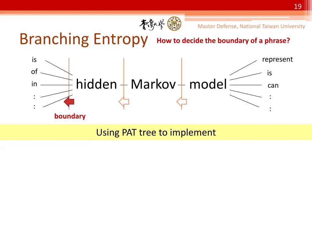 slide19