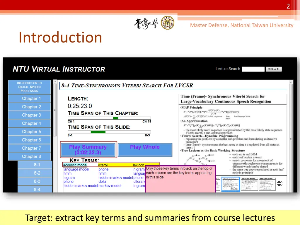 slide2
