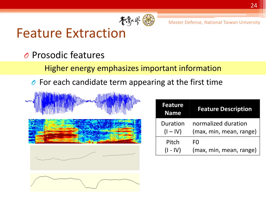 slide24