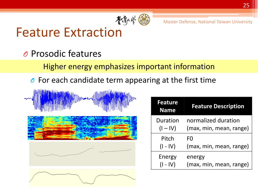 slide25