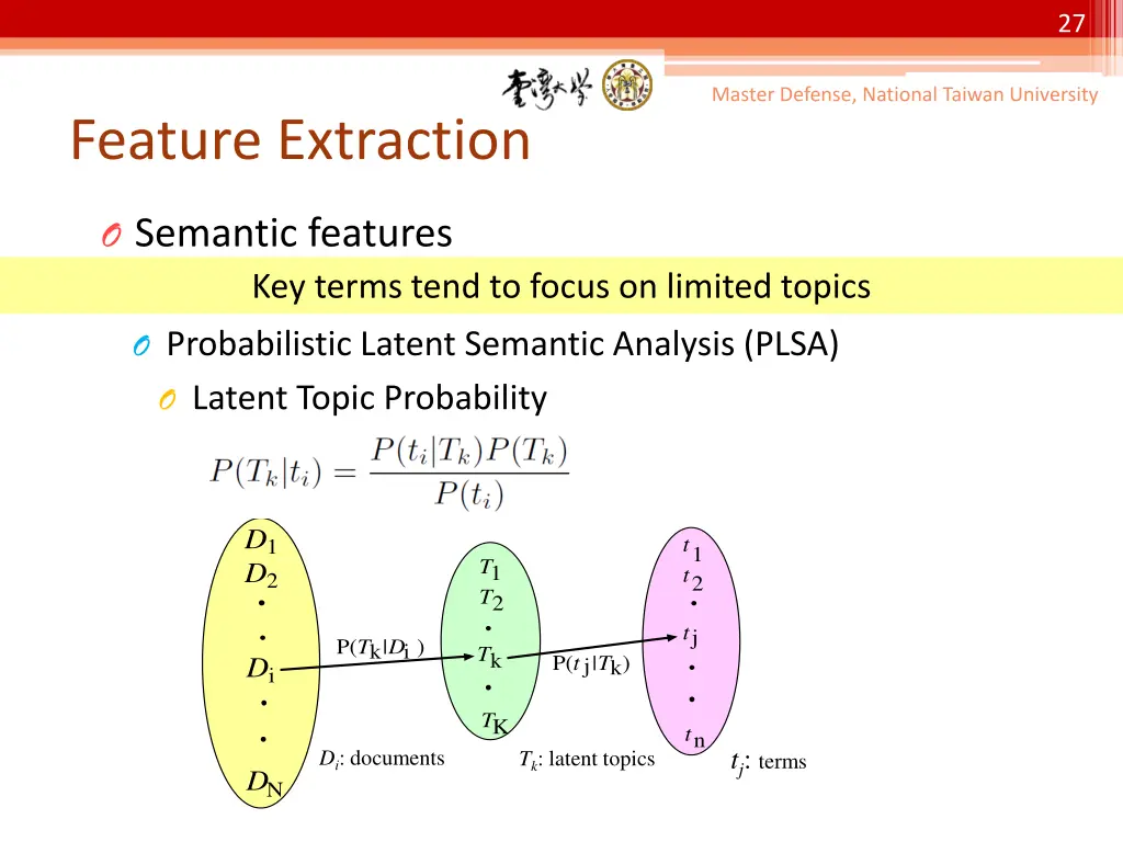 slide27