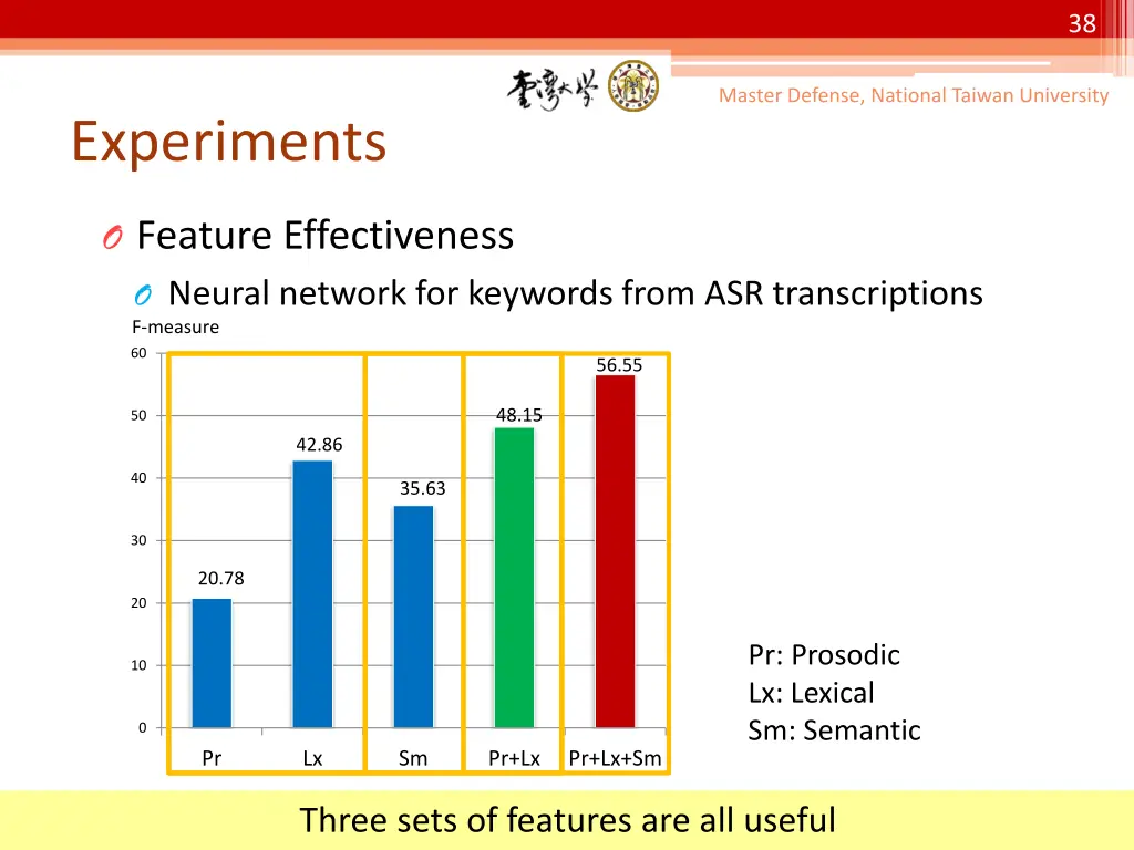 slide38