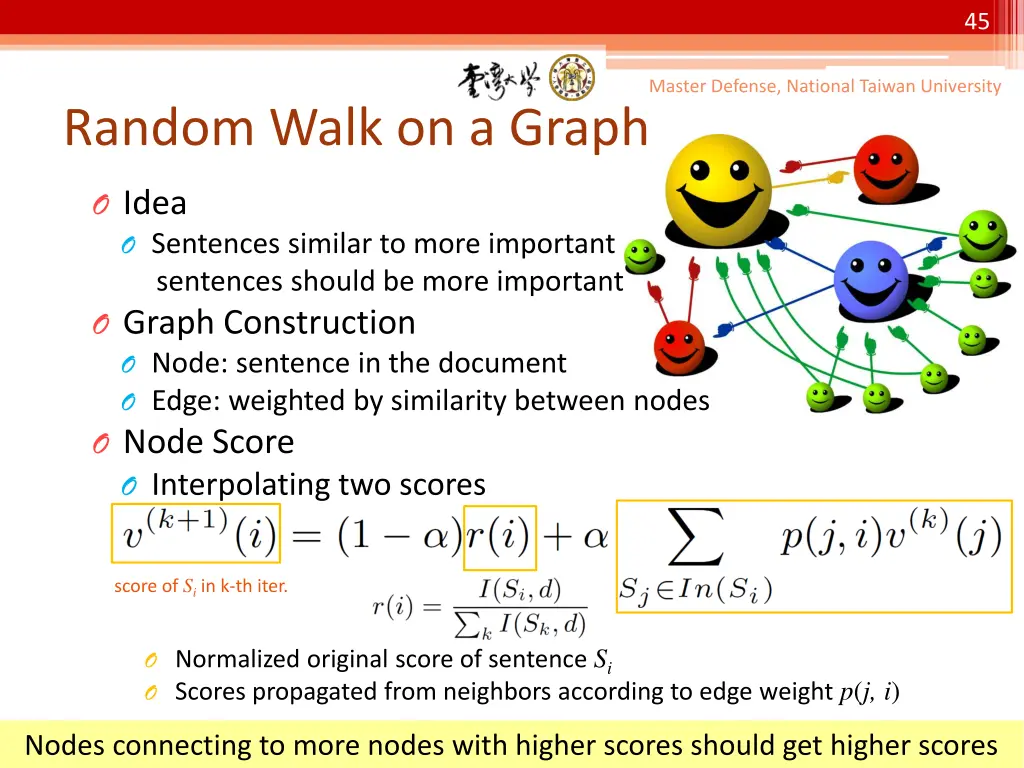 slide45