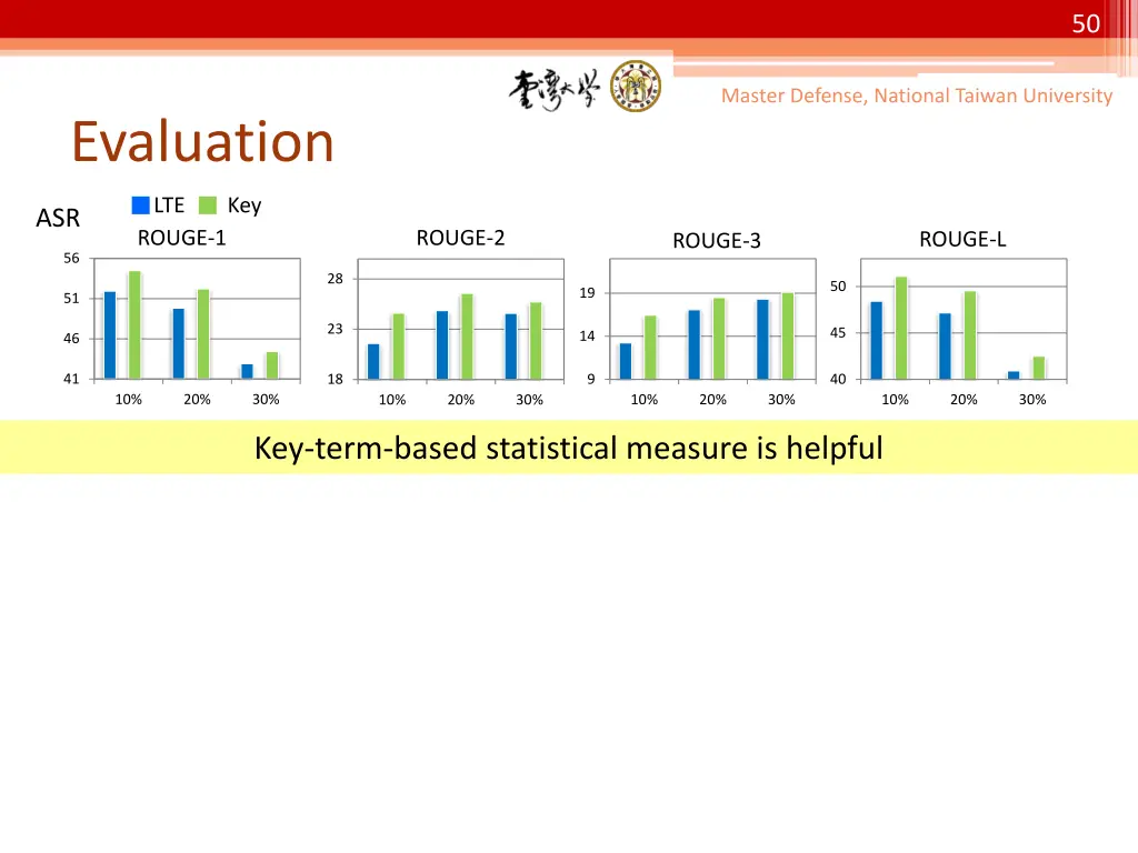 slide50
