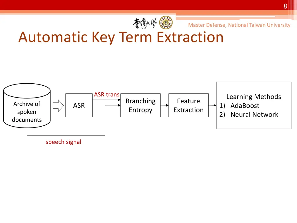 slide8