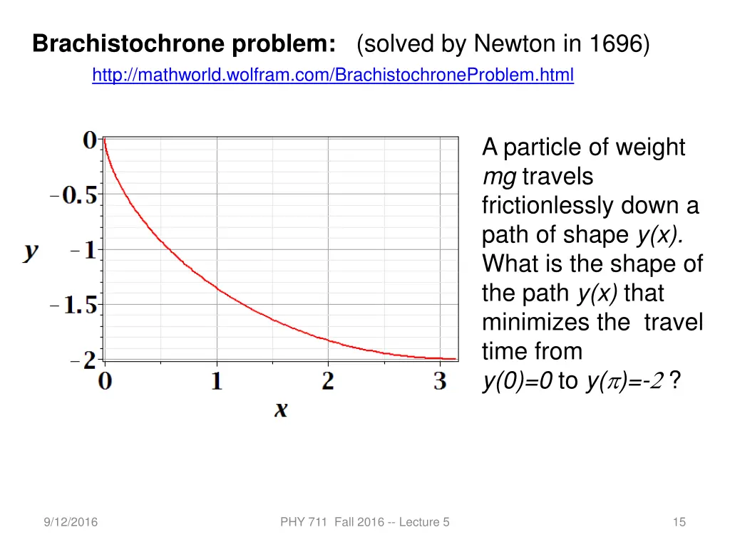 brachistochrone problem solved by newton in 1696