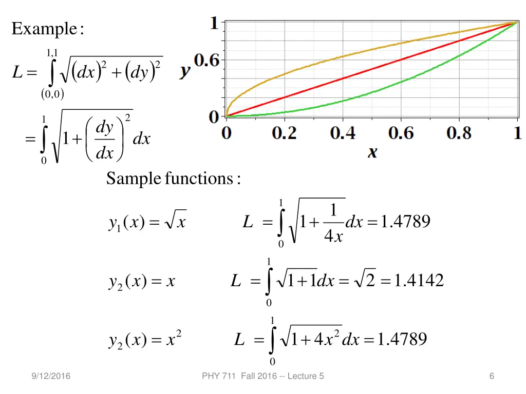example