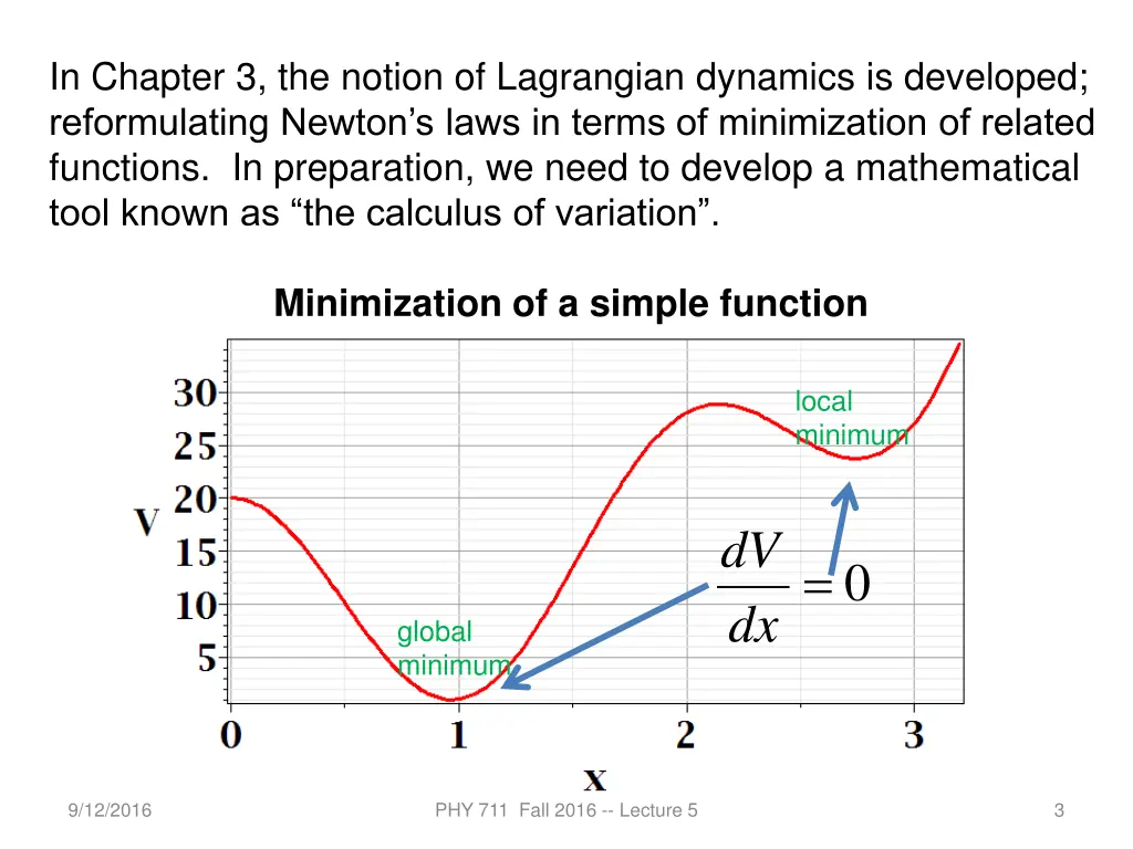 in chapter 3 the notion of lagrangian dynamics
