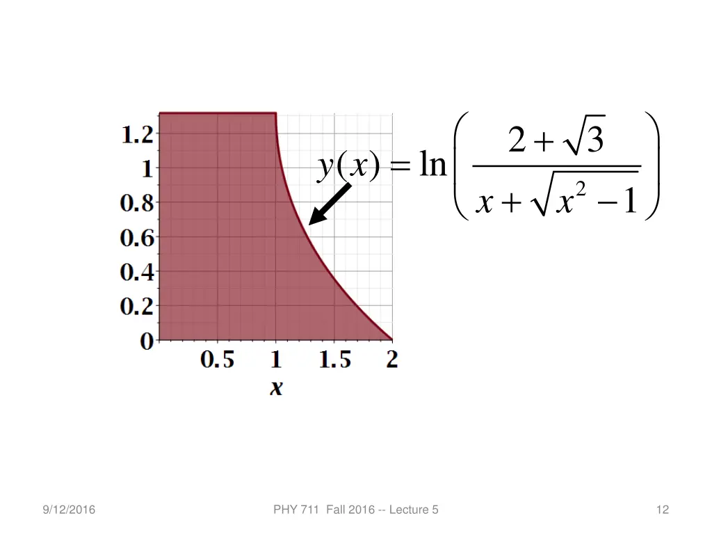 slide12