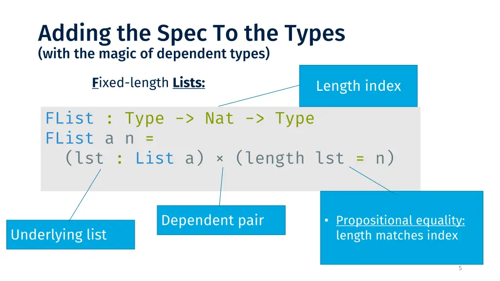 adding the spec to the types with the magic