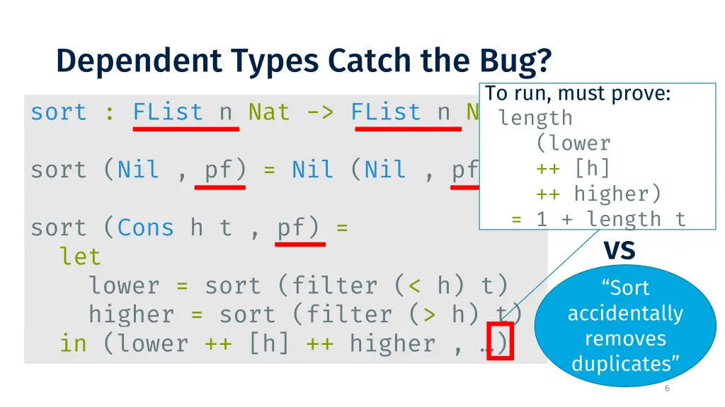 dependent types catch the bug