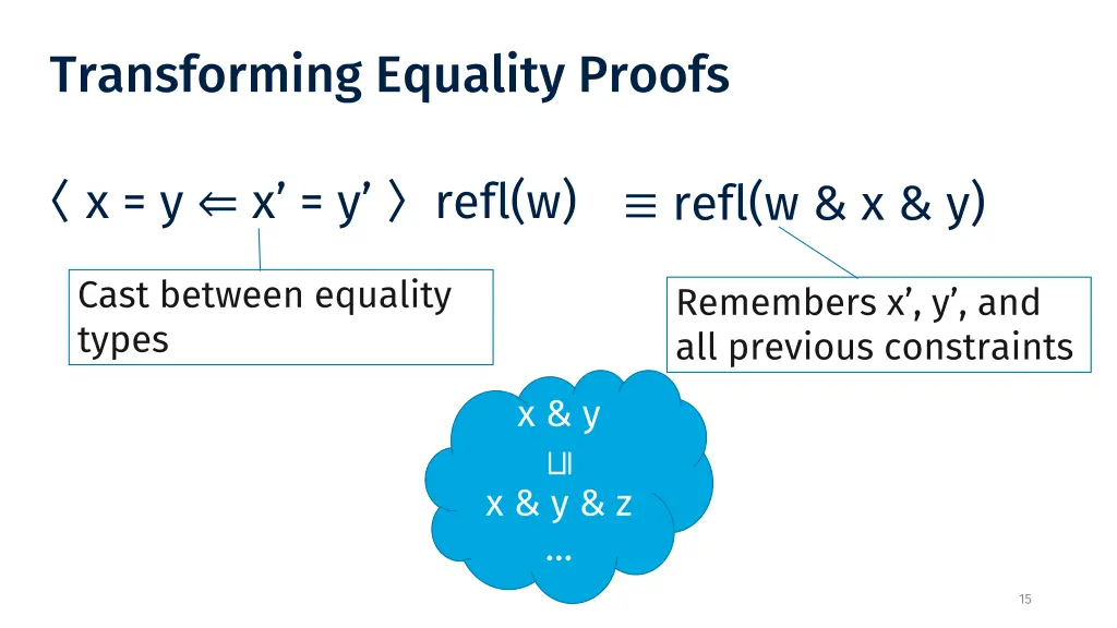 transforming equality proofs