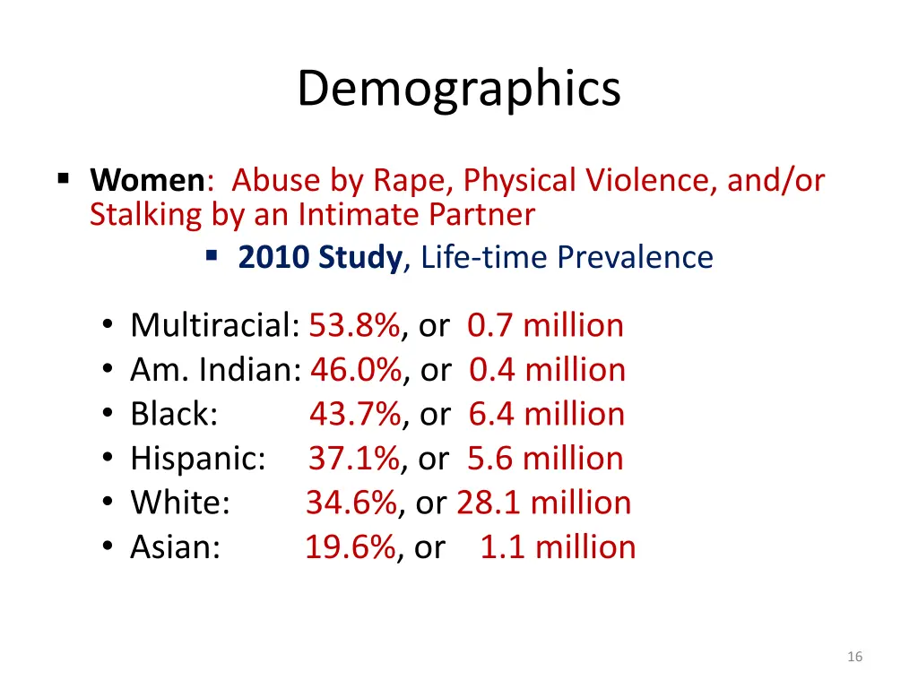 demographics