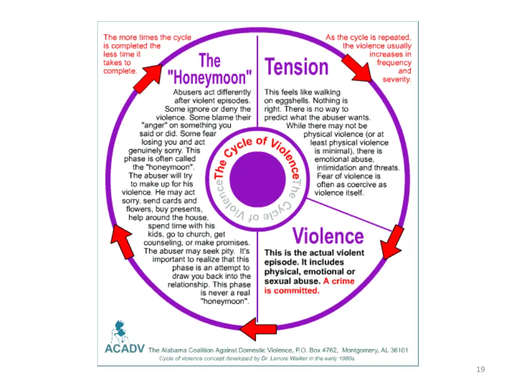 slide19