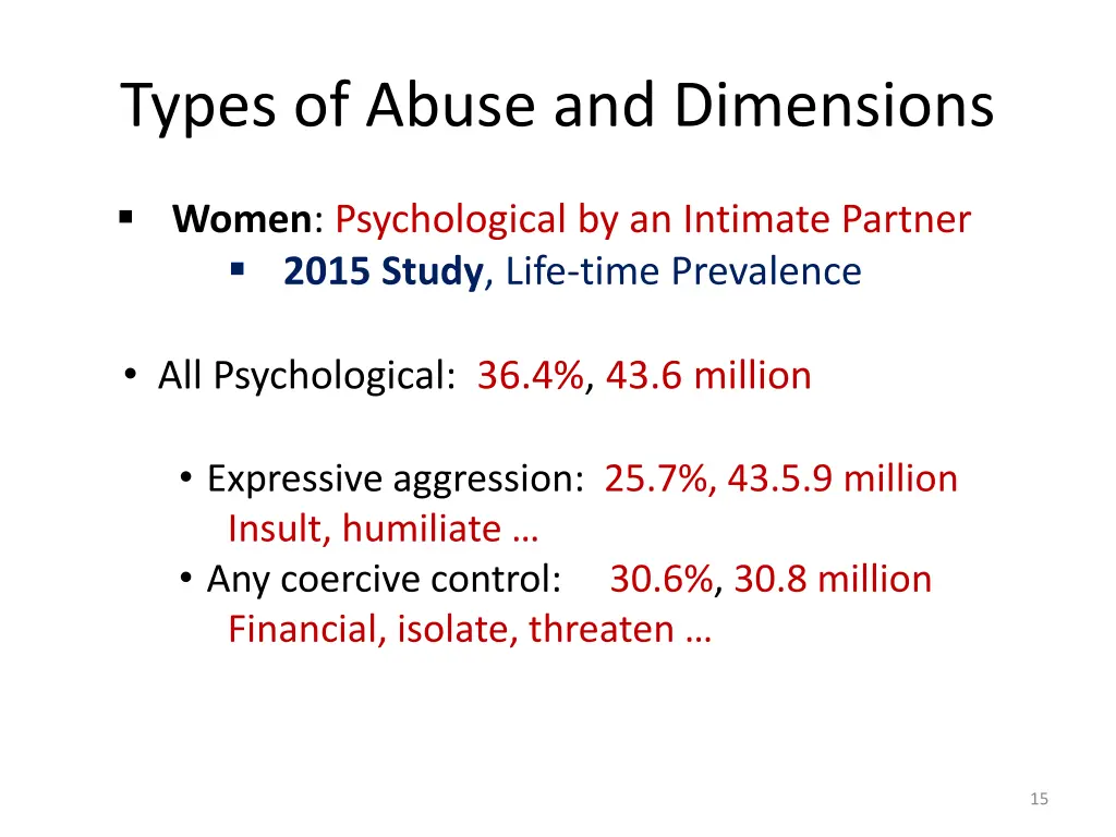 types of abuse and dimensions 2