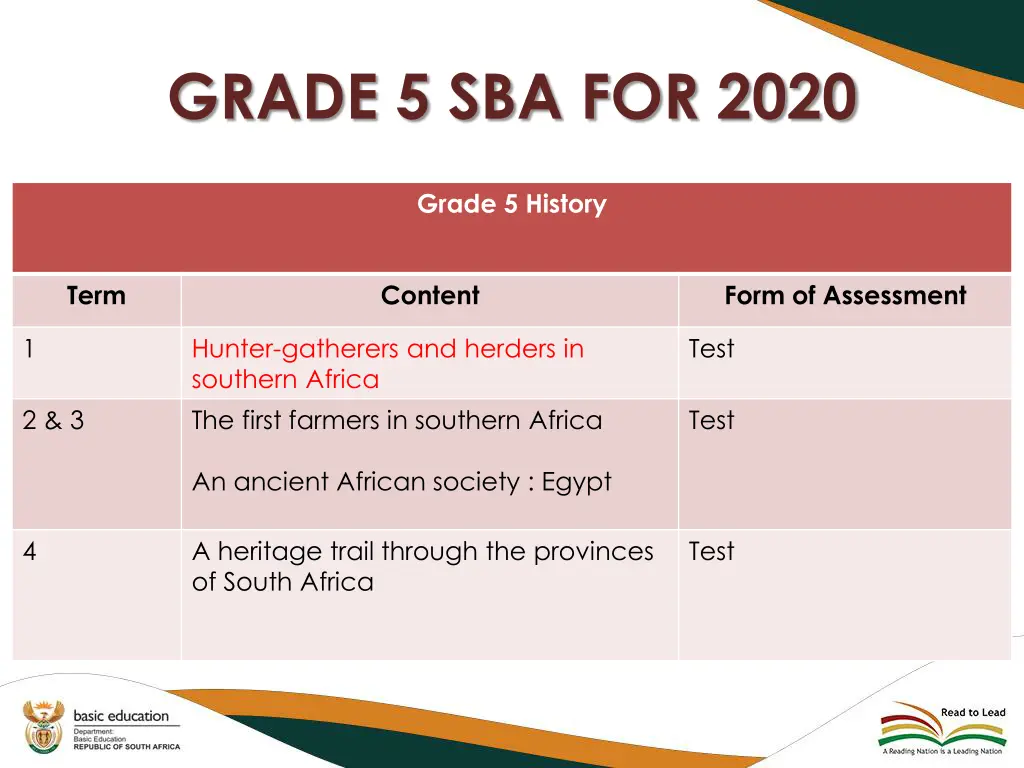 grade 5 sba for 2020