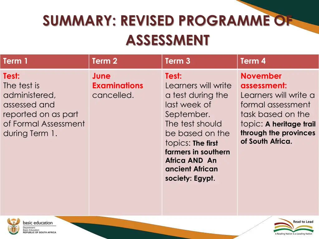 summary revised programme of assessment