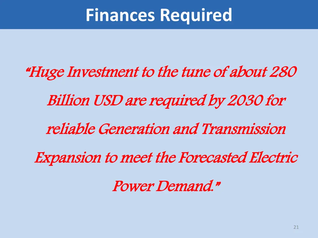 finances required