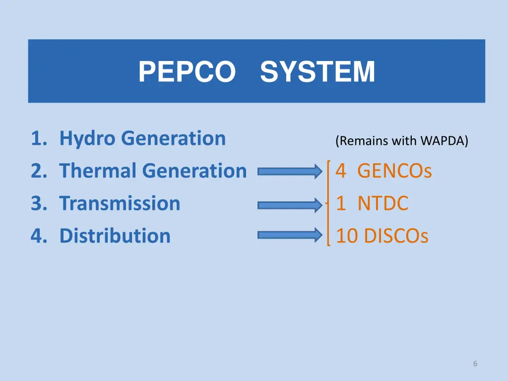 pepco system