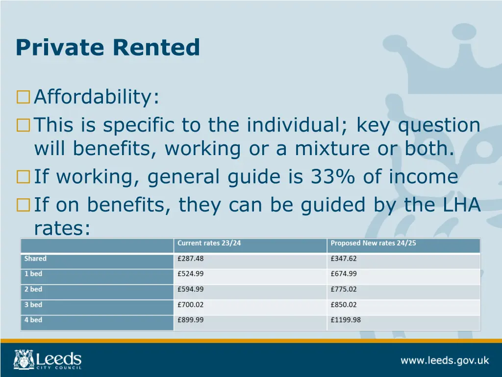 private rented 1