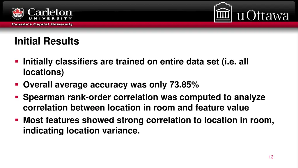 initial results
