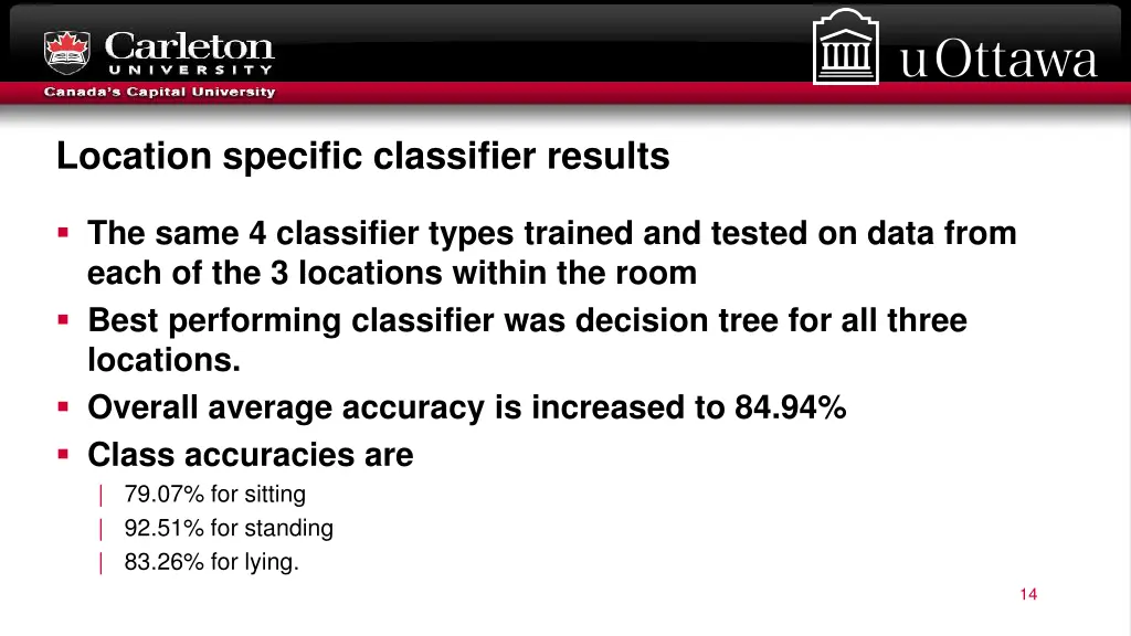 location specific classifier results