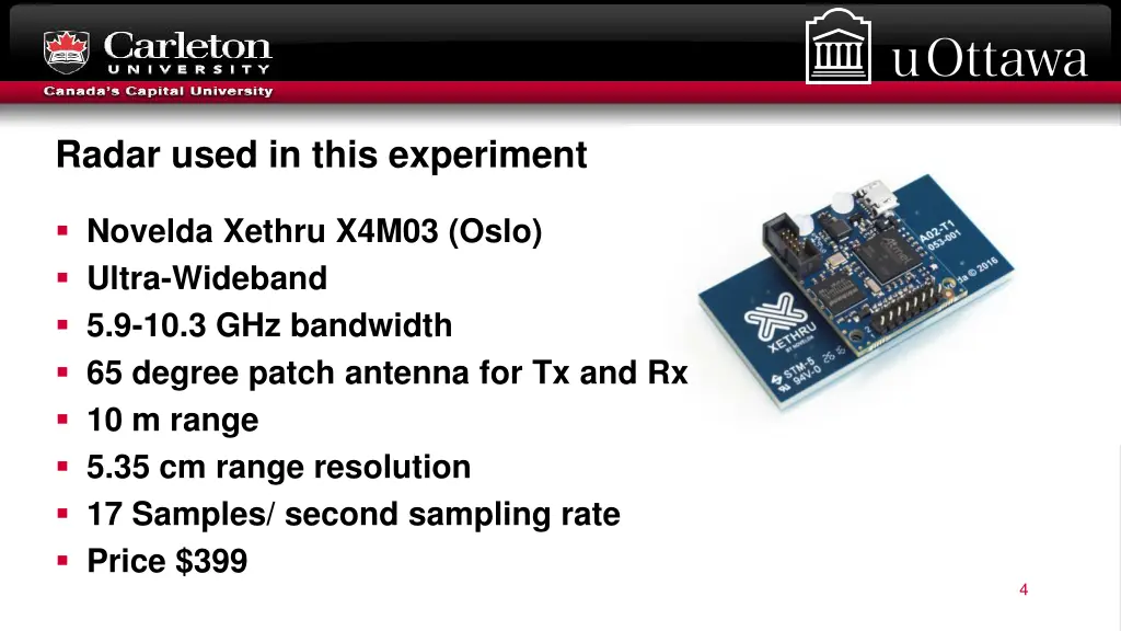 radar used in this experiment