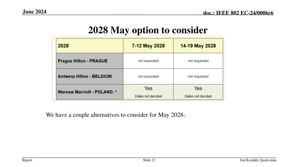 june 2024 11