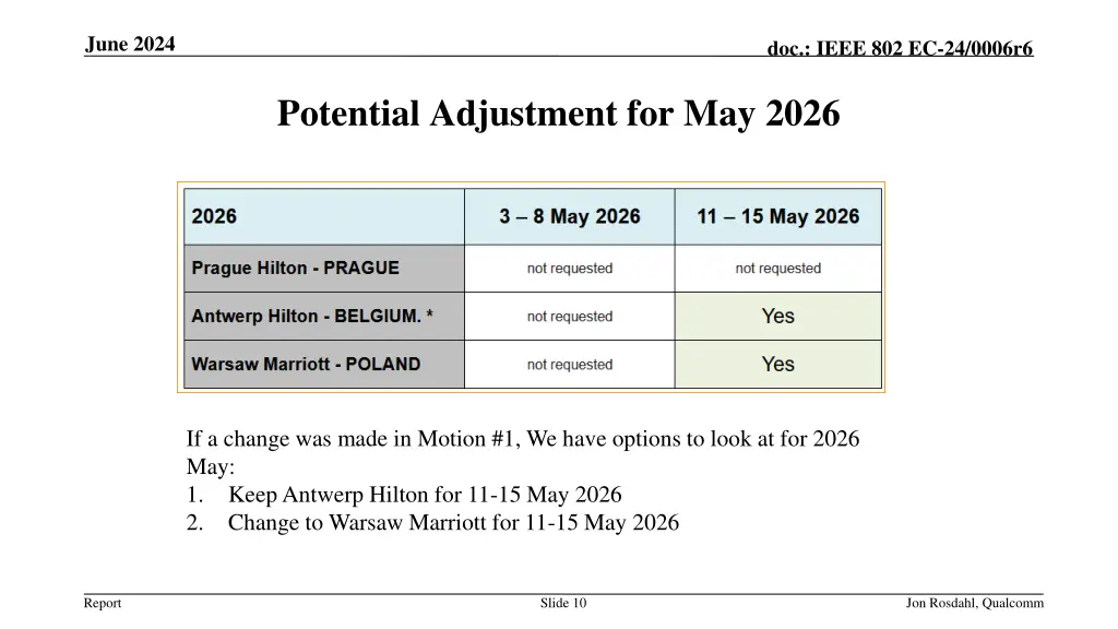 june 2024 9